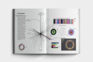 Raw Data book design